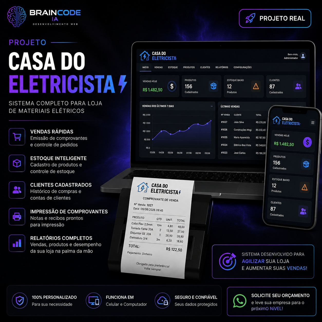 Projeto Casa do Eletricista
